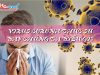 Virus Corona thực sự dạy chúng ta điều gì?